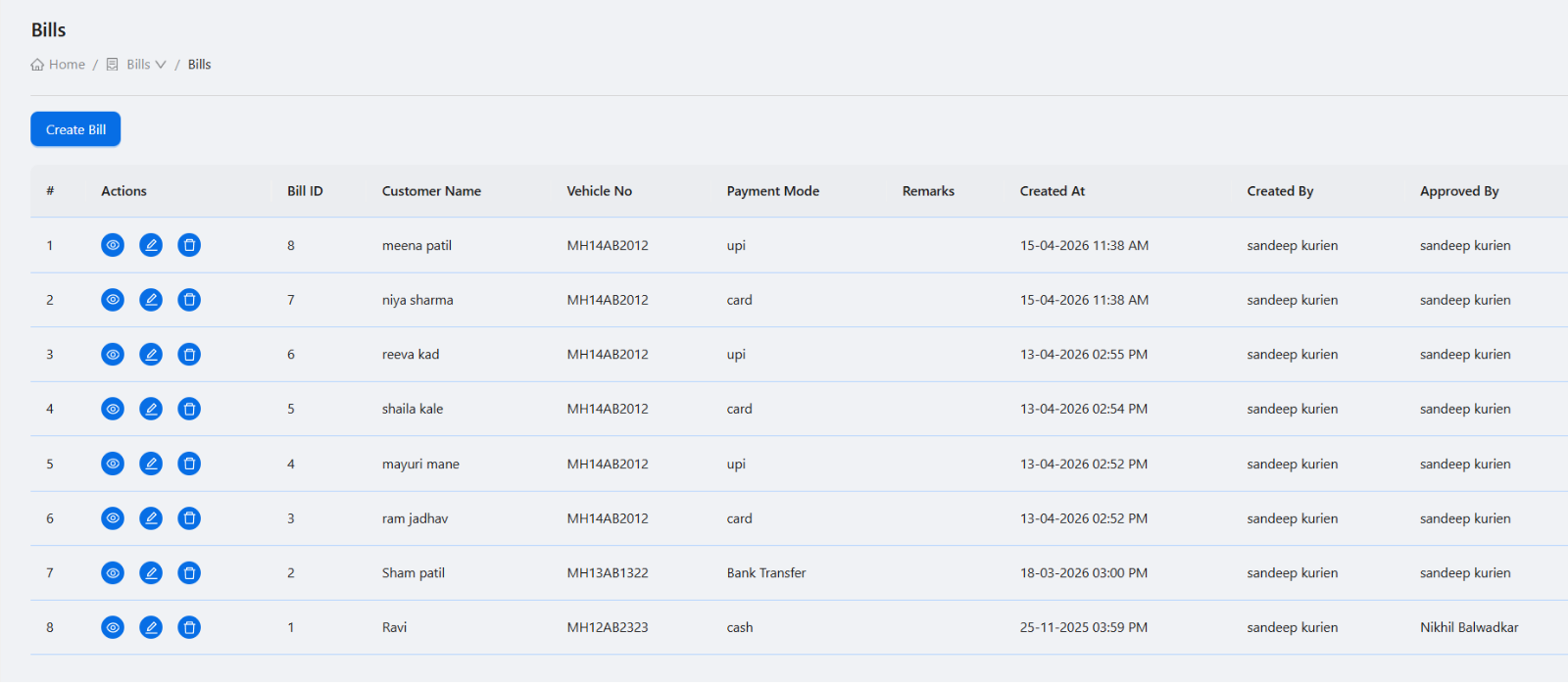 Billing management