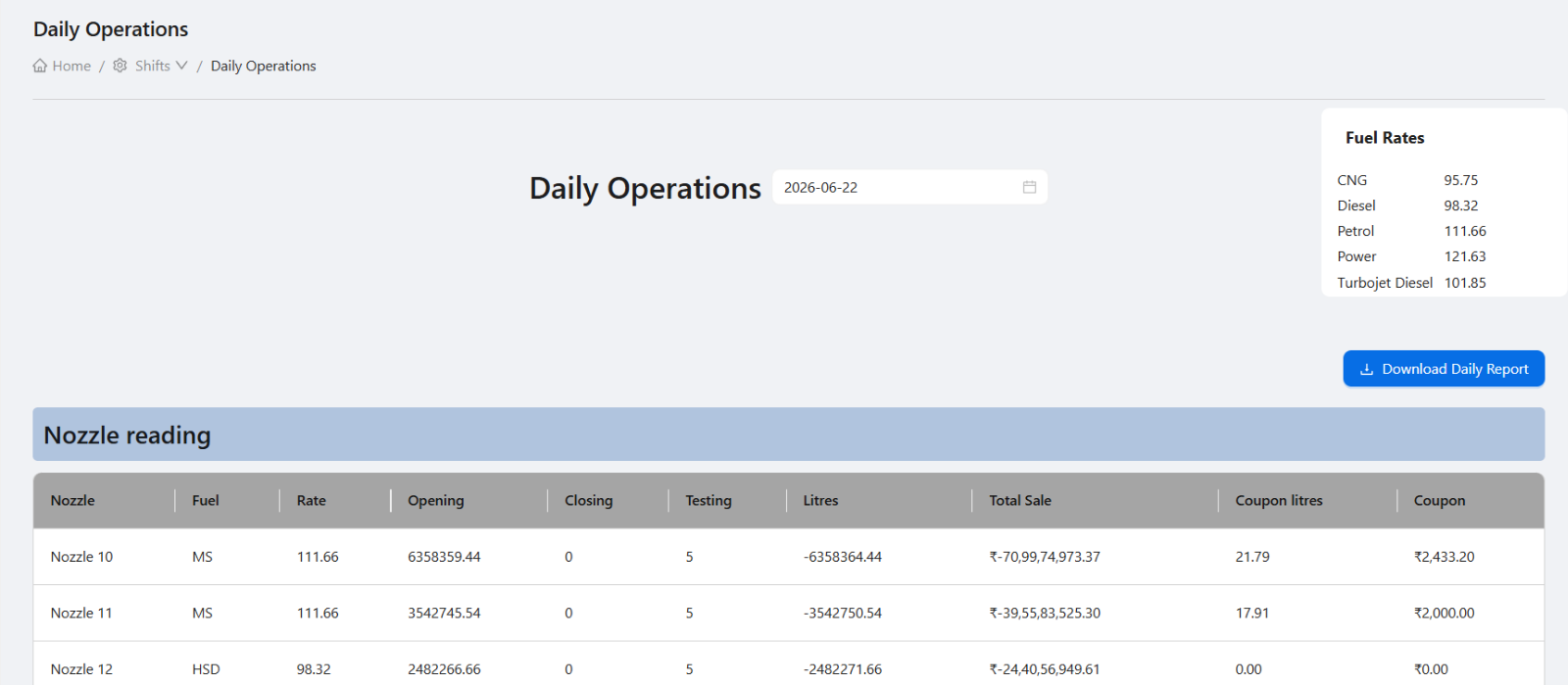 Petrodweep daily operations screen used for petrol pump cash reconciliation