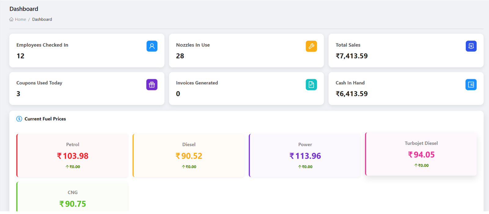 Dashboard overview