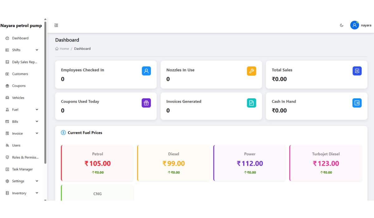 Petrodweep dashboard with summary cards and sidebar navigation for petrol pump modules