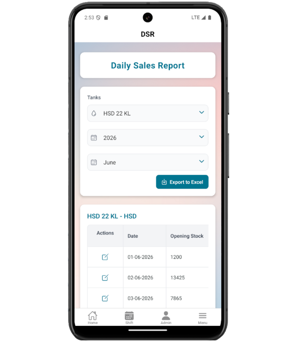 Daily Sales Report thumbnail