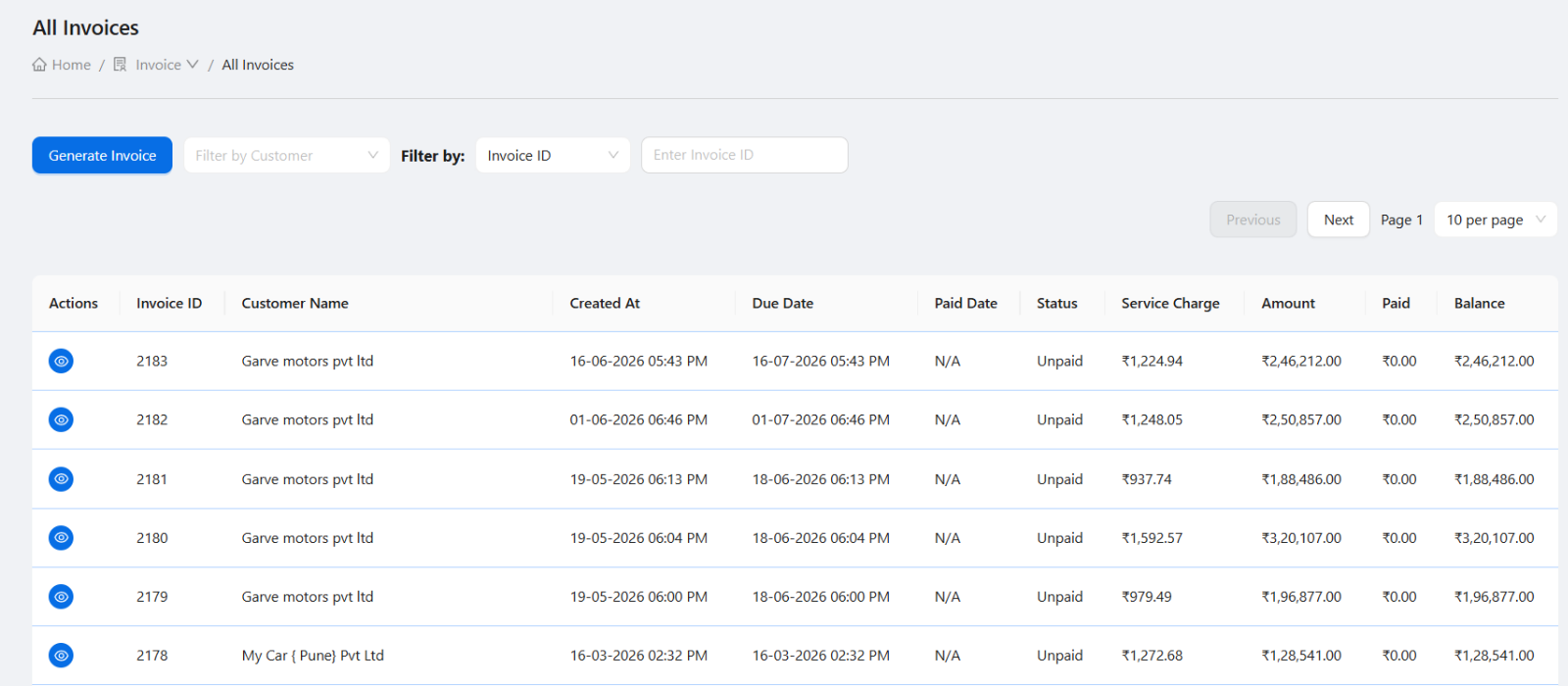 Invoice detail visual for reviewing petrol pump bills, payments, and invoice records