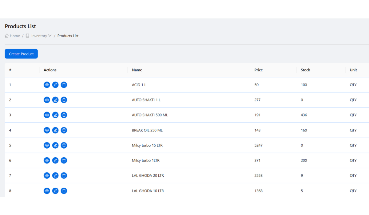 Petrodweep operational report image for reviewing daily closing, shift totals, and reports