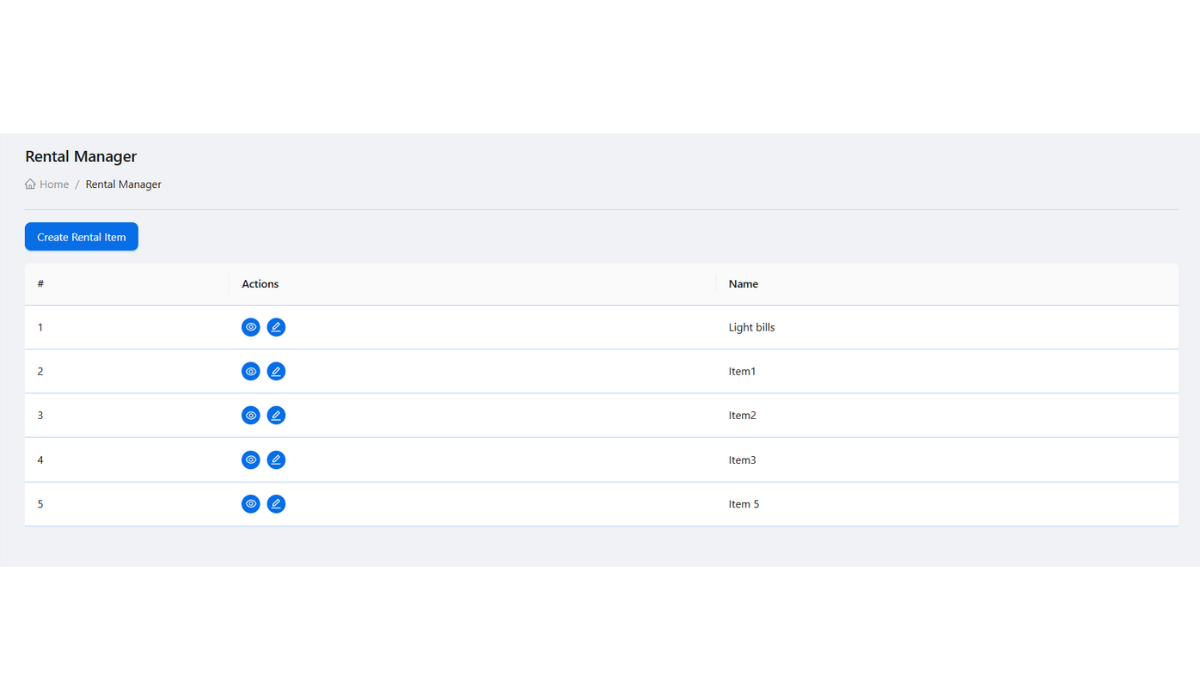 Petrodweep operational report screen used as supporting visual for rental workflow documentation