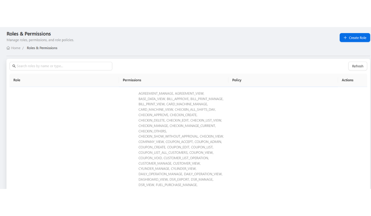 Petrodweep role based access illustration for users, roles, and permissions