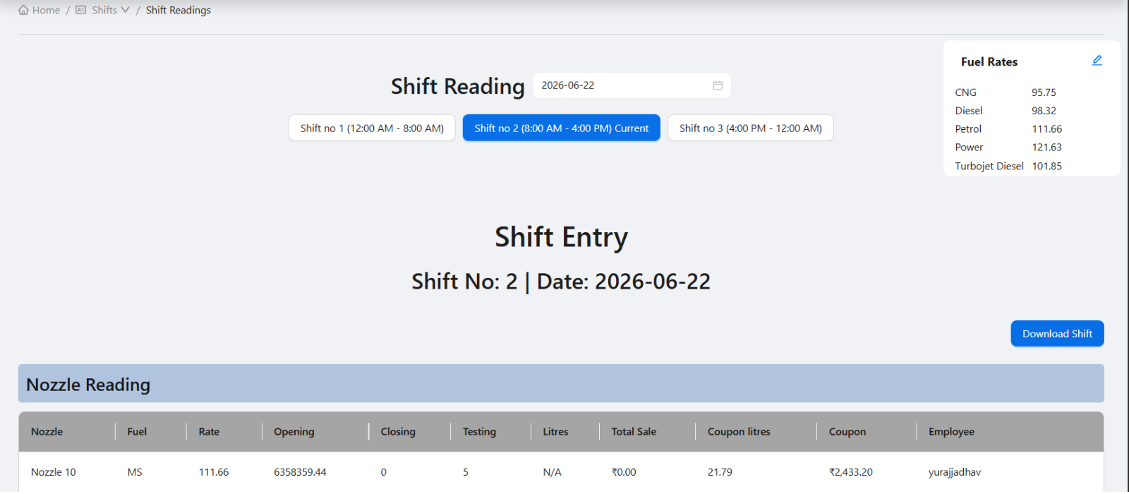 Petrodweep shift screen showing employee shift responsibility, nozzle readings, card machine details, approval, and cash in hand