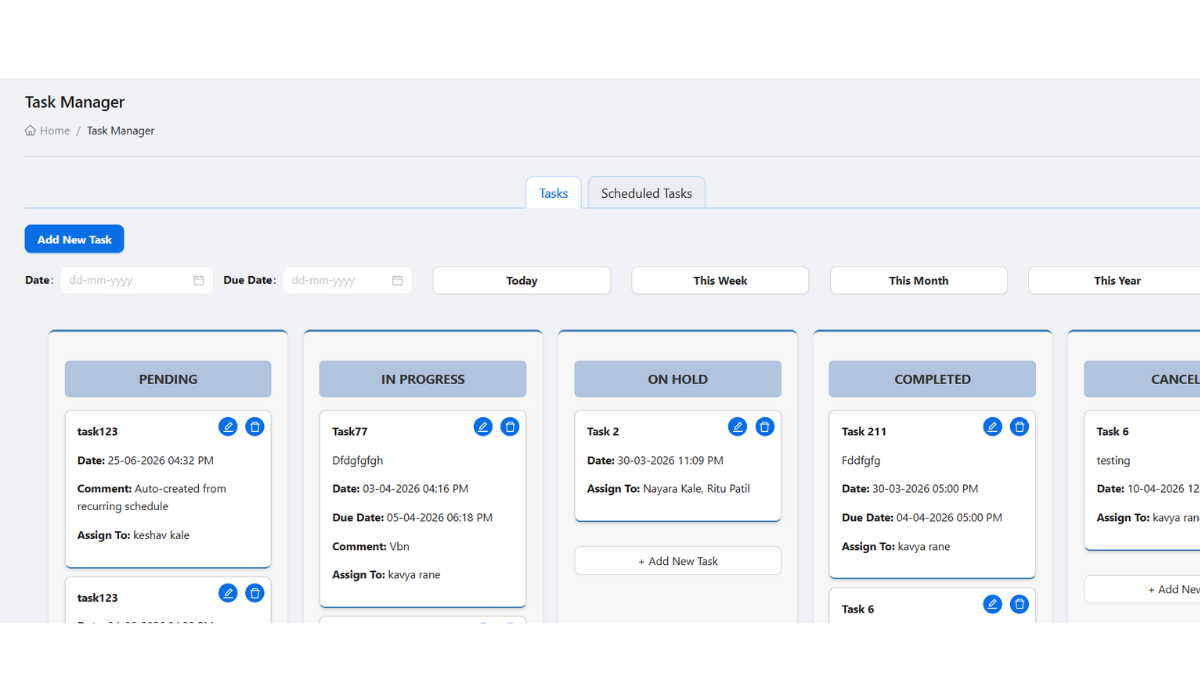 Petrodweep task management screen showing petrol pump task workflow